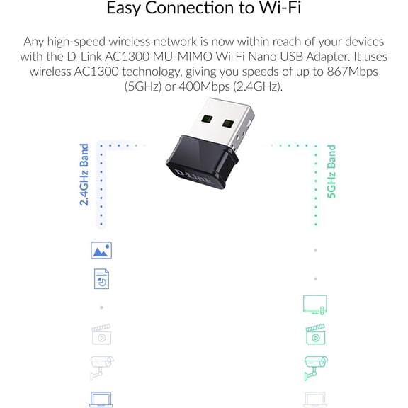 UYWGF-USB WiFi Adapter Dual Band AC1300 Wireless Internet for Desktop PC Laptop Gaming MU-MIMO Windows Mac Linux Supported (DWA-181-US)