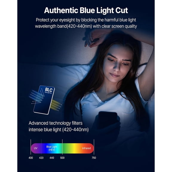 UYWGF-Whitestone DOME BLC for Samsung Galaxy S25 Plus [Blue Light Cut] Tempered Glass Screen Protector with Blue Light Protection [1pack]