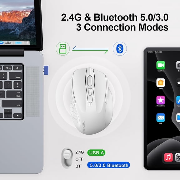 UYWGF-Wireless Mouse (2.4G & BT5.0/3.0) Silent 4800 DPI Computer USB A & Bluetooth Mouse 6 Buttons, Wide Compatibility - White