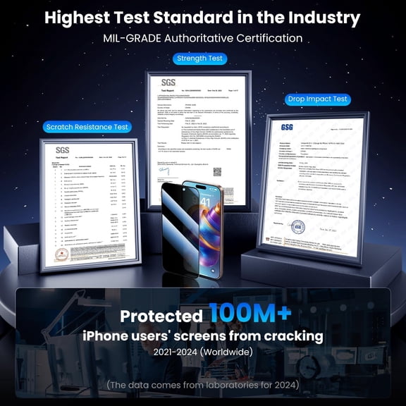 UYWGF-for iPhone 16 Pro Privacy Screen Protector UnBreak-Glass, 28Anti-Spy Easy to Install [Zero Bubble] Shatterproof Full Coverage Scratch Resistance 9H Private Tempered Glass Screen Cover, 2 Pack
