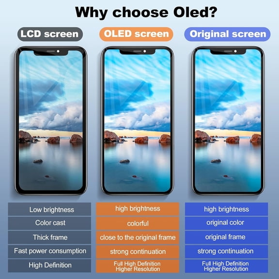 UYWGF-for iPhone X Screen Replacement OLED [NOT LCD] 5.8 Inch Display Full HD Digitizer 3D Touch Screen Frame Assembly Compatible with Model A1865,A1901,A1902 with Waterproof Adhesive, No Tools
