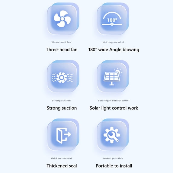 Uandlove Portable Fans That Blow Cold Air,Car Mounted Suction And Blowing Integrated Exhaust Fan Solar Fan USB Car Mounted Fan,Cooling Fans That Blow Cold Air