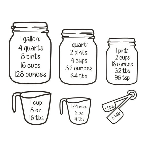 Uanit If I Lay Here Wall Sticker Art Kitchen Measuring Cup Decal Decor Vinyl Restaurant Stickers Home Decor Wall Decals Peel and Stick Wall Stickers Decor Bedroom Living Room Home Decoration