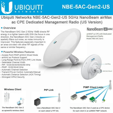 Ubiquiti NanoBeam ac Gen2 High-Performance airMAX ac Bridge (NBE-5AC-Gen2-US)
