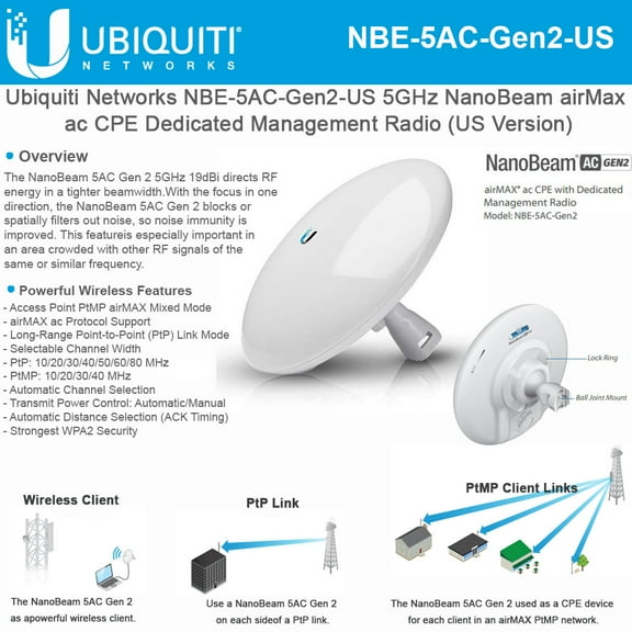 Ubiquiti NanoBeam ac Gen2 High-Performance airMAX ac Bridge (NBE-5AC-Gen2-US)