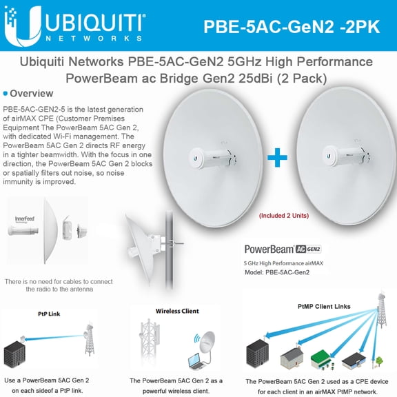 Ubiquiti PowerBeam AC Gen2 5 GHz PBE-5AC-Gen2 High Performance airMAX (2Pack)