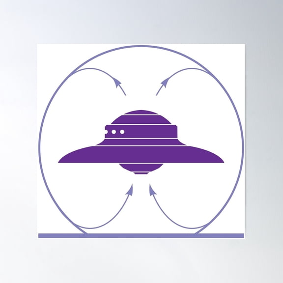 Ufo Field Poster Wall Art, Modern Wall Decor For Living Room Bedroom, 30x30 UNFRAMED