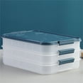 thumbnail image 1 of Uioepy Clearance Food Storage Box C Cold Food Boxes For Fridge Sausage Storage Refrigerator Box Stackable Fridge Organiser Food Storage Containers With Lid Food Storage Boxes Fridge Storage Boxstorage, 1 of 8