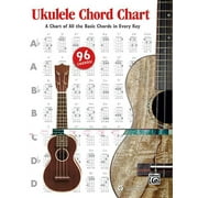 RON MANUS; L C HARNSBERGER; NATHANIEL GUNOD Ukulele Chord Chart : A Chart of All the Basic Chords in Every Key