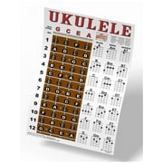 Ukulele Chord & Fretboard Note Chart - 11x17 Easy Instructional Poster for Beginners - Chords & Notes - A New Song Music