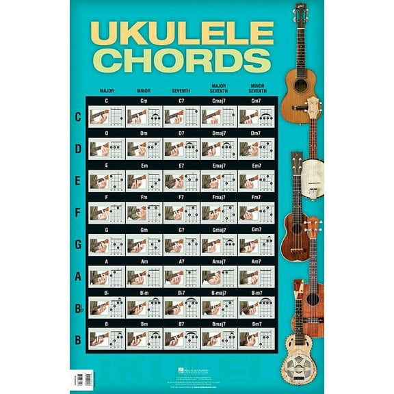 Ukulele Chords: 22 Inch. X 34 Inch. Poster, (Paperback)