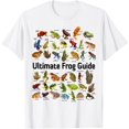 thumbnail image 1 of Ultimate Amphibian Guide Cottagecore Aesthetic Frog Mushroom Unisex T-Shirt for Men Women Kids, 1 of 5