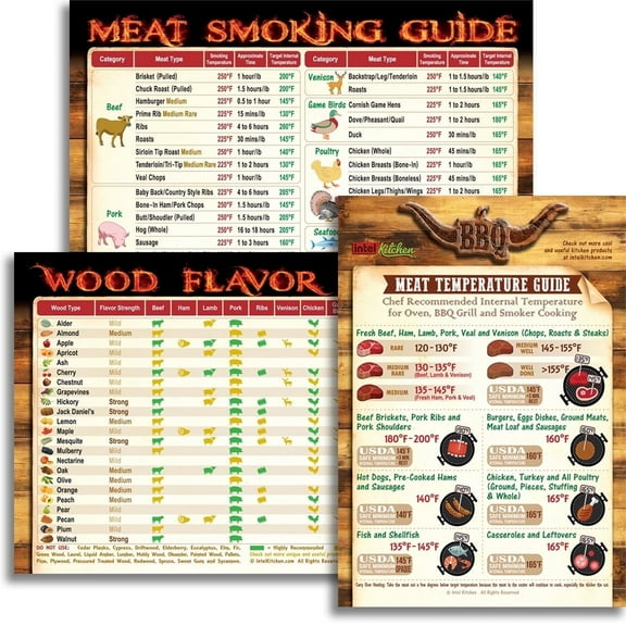 Ultimate BBQ Gifts Set: Must-Have Best Meat Smoking Guide with 47 Meats + Wood Flavor Guide + Meat Temperature Chart Outdoor Magnets Smoker Grilling Pellet Accessories Great for Birthday Holidays