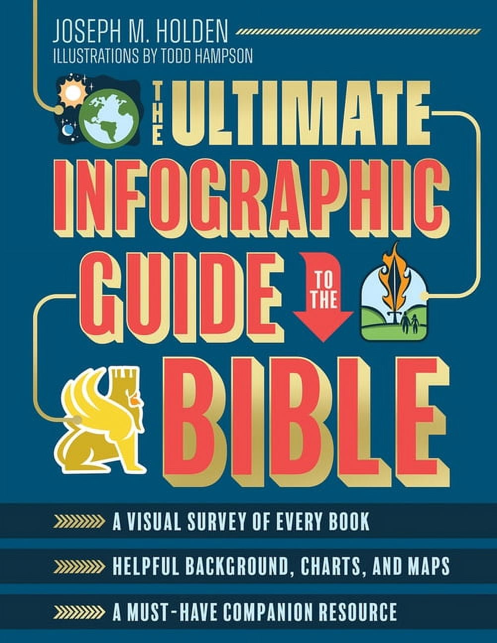 The Ultimate Infographic Guide to the Bible: *A Visual Survey of Every ...