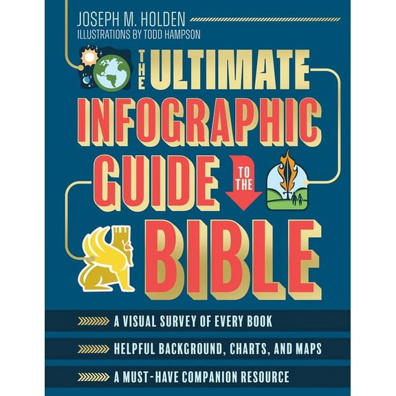 The Ultimate Infographic Guide to the Bible: *A Visual Survey of Every Book *Helpful Background, Charts, and Maps *A Mus, (Hardcover)