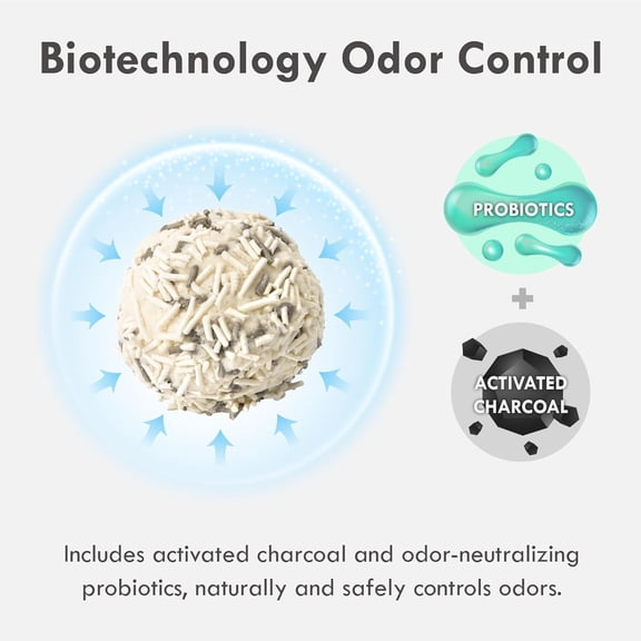 Ultimate Litter Bundle: Pellet Tofu Cat Litter (Unscented 18lb) + Infinity Scoop