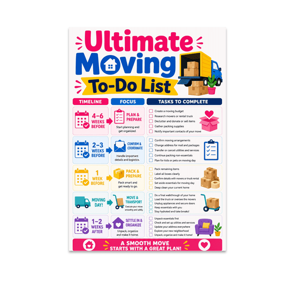 Ultimate Moving To-Do List Poster - Home Organizer - 13x19 Poster Print