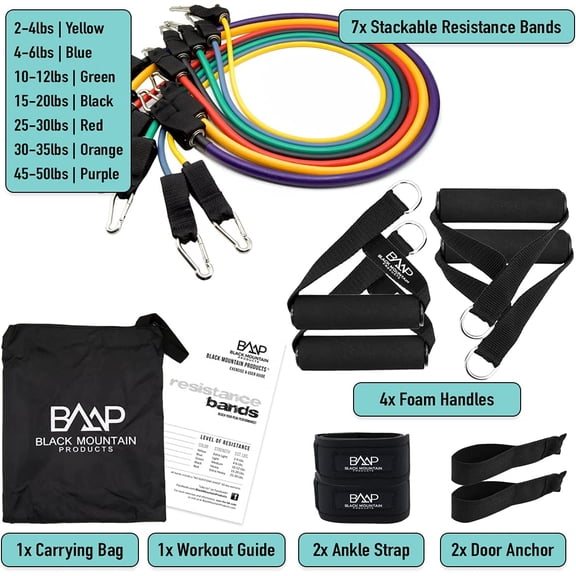 - Ultimate Resistance Band Set with Starter Guide