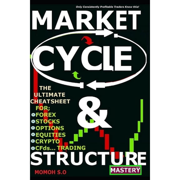 The Ultimate Secrets to Trading the Mark Market Cycle & Structure Mastery: THE ULTIMATE CHEAT SHEET FOR FOREX, STOCKS, OPTIONS, EQUITIES, CRYPTO, CFDs...TRAD, (Paperback)