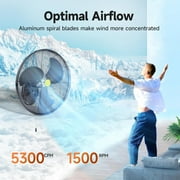 Easoger Industria Wall Mount Fan, 20 Inch High Velocity Metal Oscillating Fan, 3 Speeds, for Home Office Patio Garage Factory Greenhouse Farm Warehouse