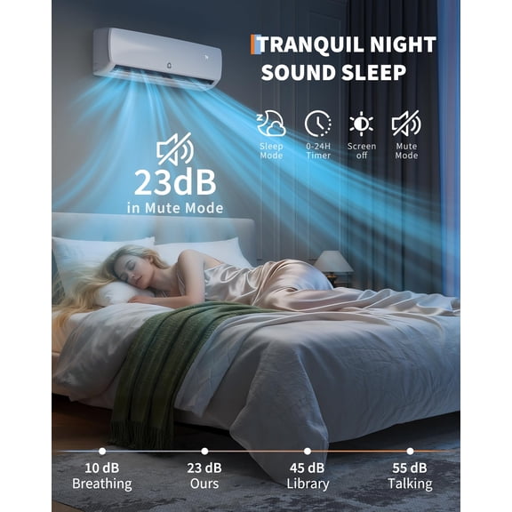 Ultra-Quiet Comfort 9000 BTU 19 SEER2 Ductless Mini Split Wall-Mounted Air Conditioner & Heat Pump Inverter, 230V Remote & WiFi Control, ETL/AHRI Certified, Cools/Heats up to 450 Sq.Ft