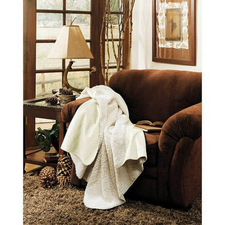 Ultra Soft Sherpa Throw