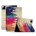 thumbnail image 1 of Ultra Thin for Xiaomi Pad 6S Pro 12.4 Case 12.4" Multi-Angle Viewing Stand Tablet Case TPU + PU Leather Kickstand Case[Oil painting series]- 06, 1 of 1