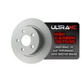 thumbnail image 1 of UltraHC Coated High Carbon Brake Rotor, Rear UR007097, Ford Transit Connect 2022-2018, 1 of 6