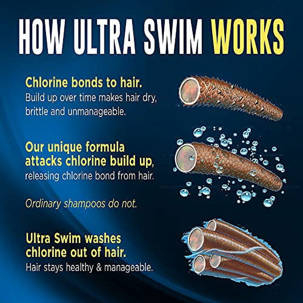 UltraSwim Chlorine Removal Shampoo, Moisturizing Formula 7 oz (Pack of 9)