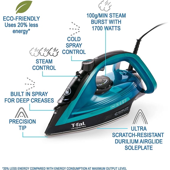 Ultraglide Steam Iron for Clothes, Durilium Soleplate, Anti-Drip, Auto-Off, 1800 Ironing, Steaming FV5841U0