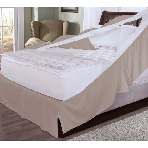 Ultrasoft Bedskirt and Box Spring Protector