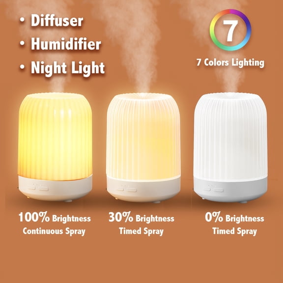 Ultrasonic Aroma Diffuser and Humidifier with Essential Oil Tray, 8.45oz Capacity, 7 Color LED Night Light, and Auto-Off Timer for Bedroom and Plant Care