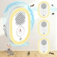 thumbnail image 1 of Ultrasonic Pest Mouse Repeller,4 Pack Rodent Mouse Rat Repellent,Spider Repellent Indoor,Insect Repellent Pest Ultrasonic Plug in,Mice Indoor Repellent,Rat Repellent for House, 1 of 9