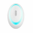 Ultrasonic Pest Repeller 6 Packs Electronic Pest Repeller Plug in