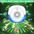 thumbnail image 1 of Ultrasonic Pest Repeller, Mouse Repellent Ultrasonic, Plug In Indoor Sonic Repellent Pest Control Rodent Repellent Ultrasonic Mouse Insect Bug Bat Squirrel Rat For House Garage Basement Apartment, 1 of 6