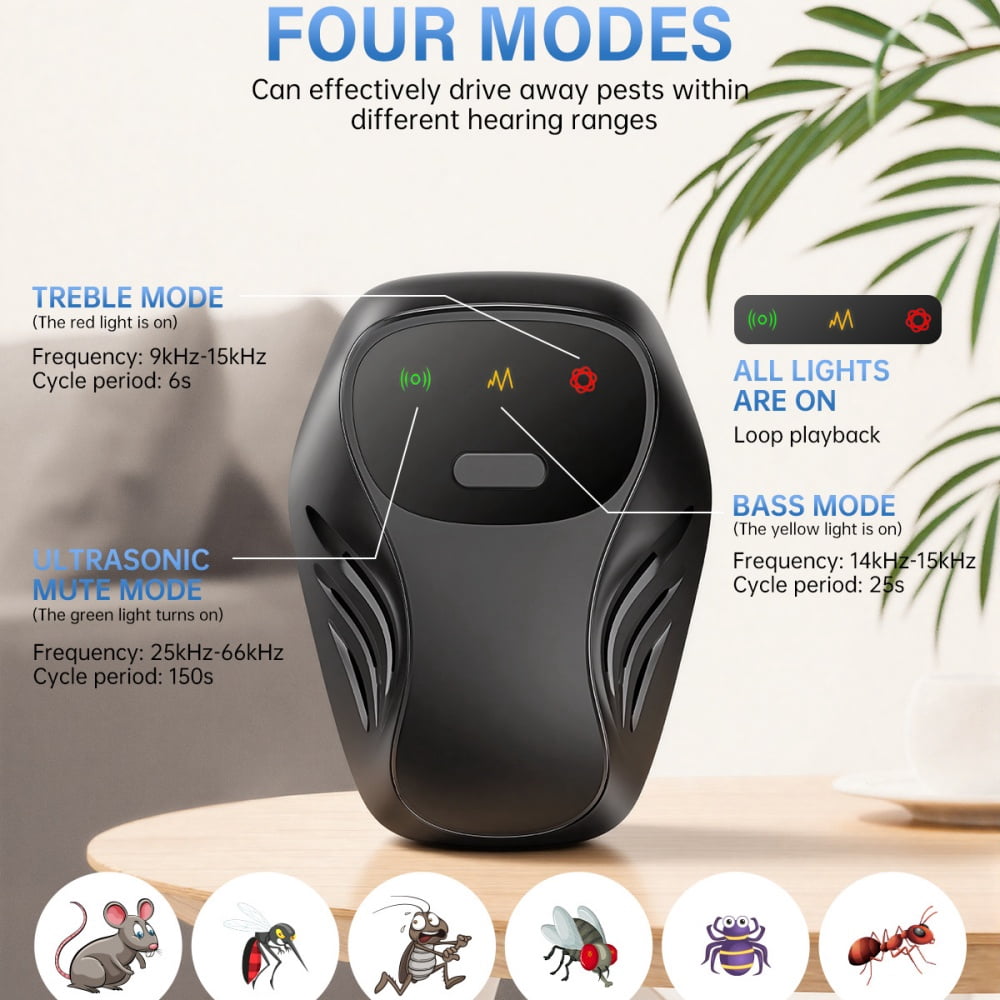 Ultrasonic Pest Repeller Plug-in - Energy-Efficient, Effective for Mice, Mosquitoes, Roaches, Spiders, Bed Bugs & Fleas - Indoor/Outdoor Use - 1-Pack (Black)