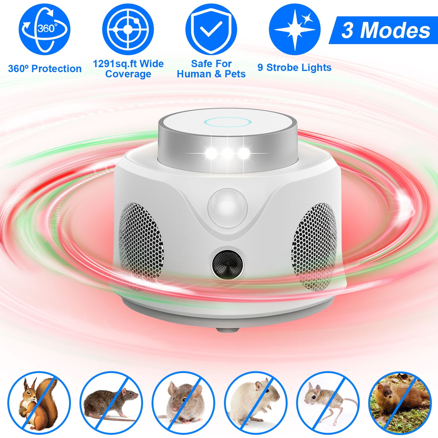 Ultrasonic Pest Repeller, iMounTEK Rodent Mice Repellent for House