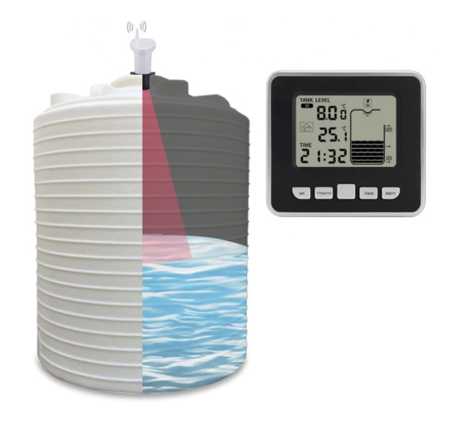 Ultrasonic Water Tank Level Meter Temperature Sensor Display Time Low ...