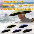 thumbnail image 1 of Umbrella Hat, 27" Fishing Umbrella Hat, Hands Free, Foldable UV Protection Umbrella Cap, Adjustable Headwear, for Fishing Golf Camping Beach Gardening Sunshade Outdoor _ Black, 1 of 6