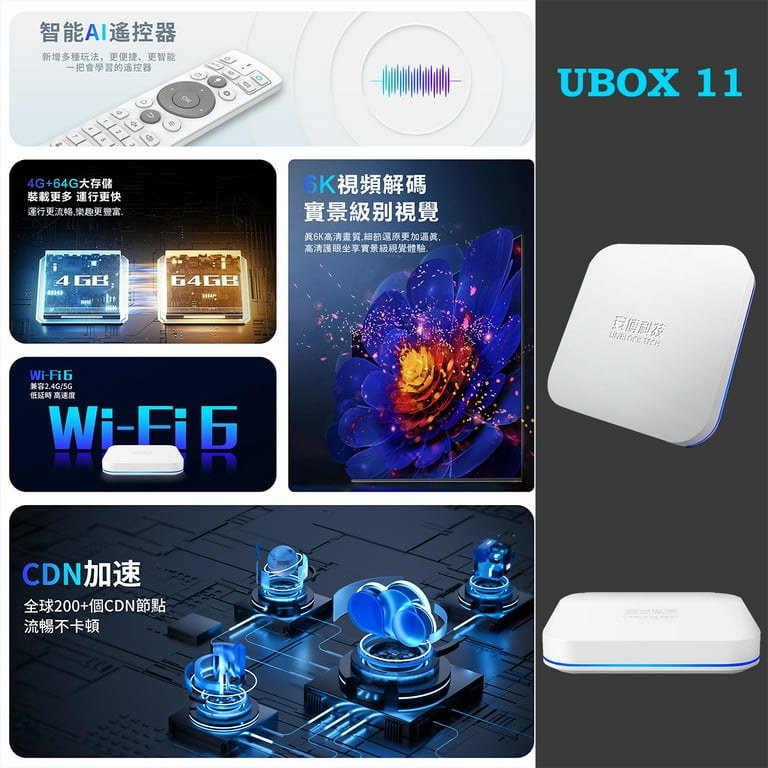 Unblock アンドロイドテレビ