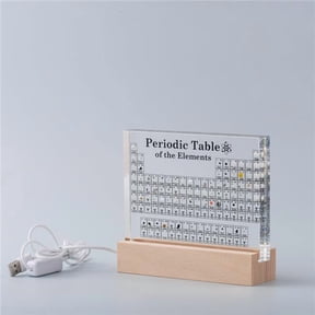 UncommonCarry UNCR-UC-PERTAB LED Periodic Table - Brown