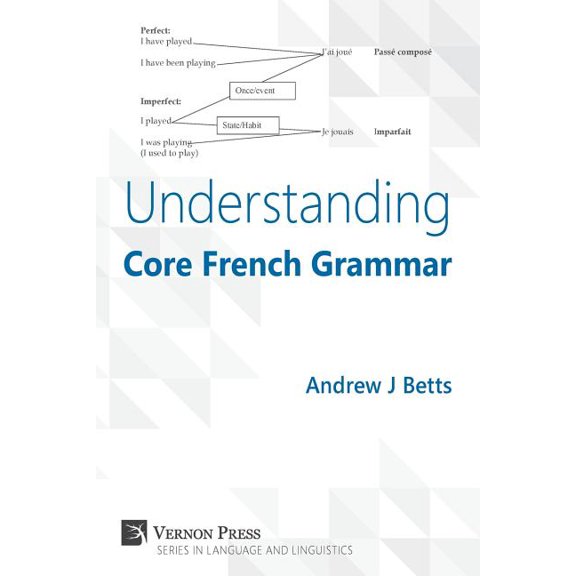 Understanding Core French Grammar