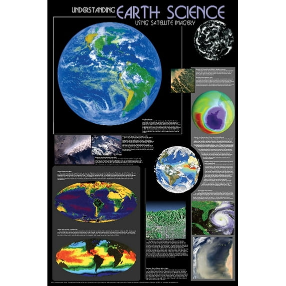 Understanding Earth Science Using Satellite Imagery Educational Poster 24x36