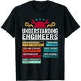 thumbnail image 1 of Understanding Engineers Funny Engineering Student Engineers T-Shirt, 1 of 4