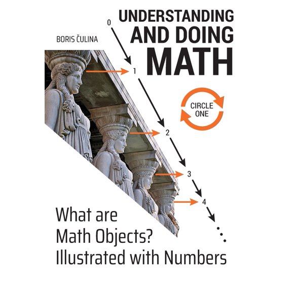 Understanding and Doing Math - Circle 1: What are Math Objects? Illustrated with Numbers (Paperback) by Boris Culina