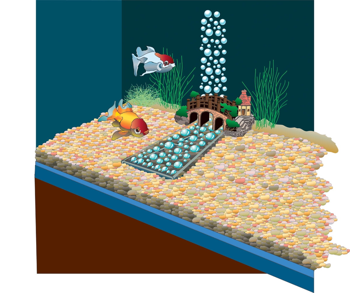 Lifegard aquatics underwater river aquarium ornament outlet