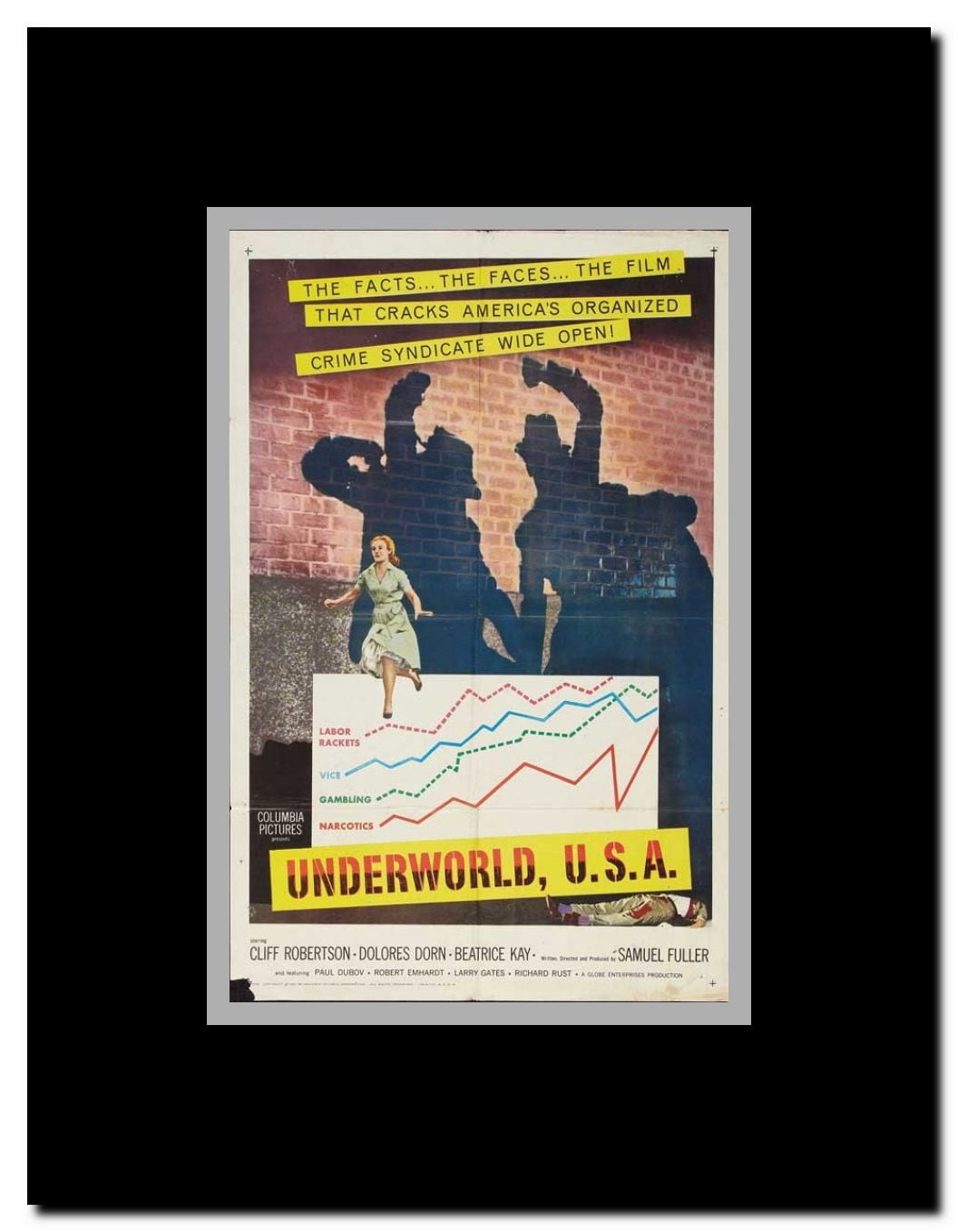 Underworld U.S.A. Framed Movie Poster