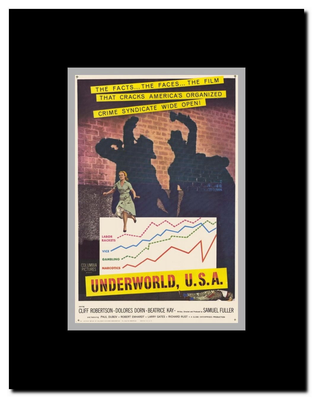 Underworld U.S.A. Framed Movie Poster