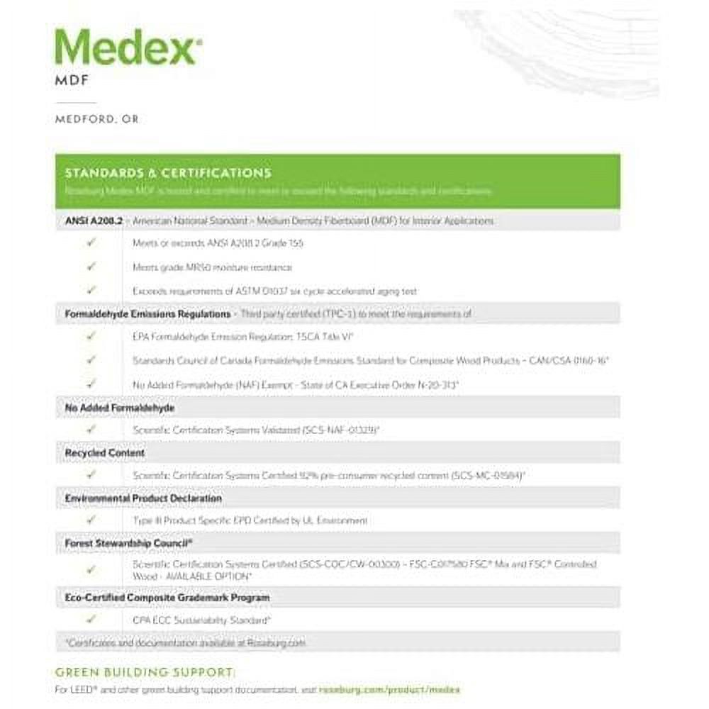 Unfinished MDF Drawer Front Replacement Beveled Shaker (16