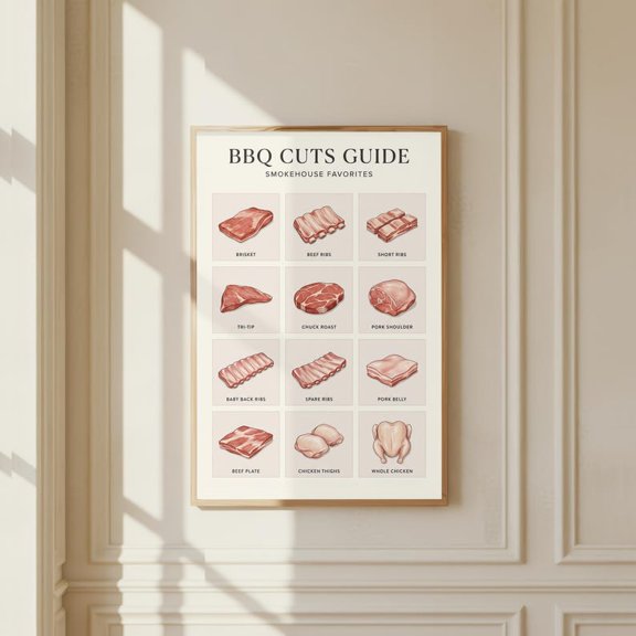 Unframed BBQ Cuts Guide Meat Diagram Poster Kitchen Butcher Barbecue Cooking Chart